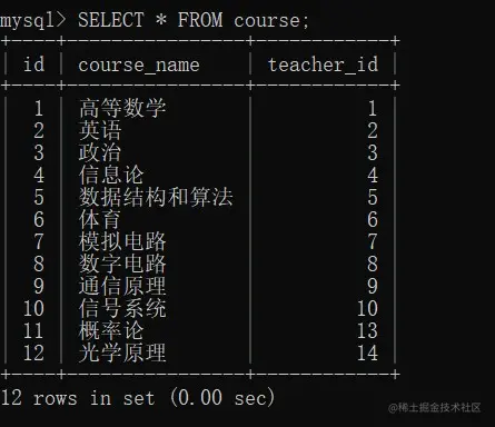 course.jpg