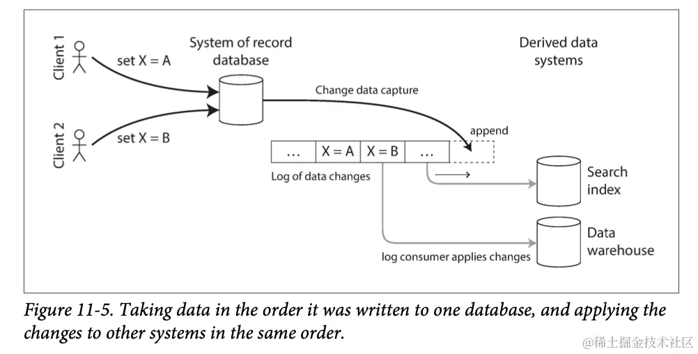 截屏2024-01-07 19.37.37.png