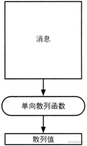 Image From 10_网络安全.png