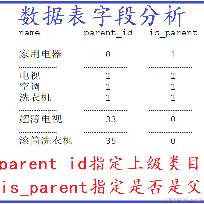 刘小爱于2020-09-02 08:12发布的图片