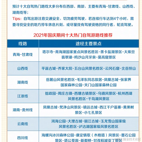 半散人于2021-09-28 15:47发布的图片