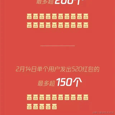 Fann_s于2021-02-16 15:26发布的图片