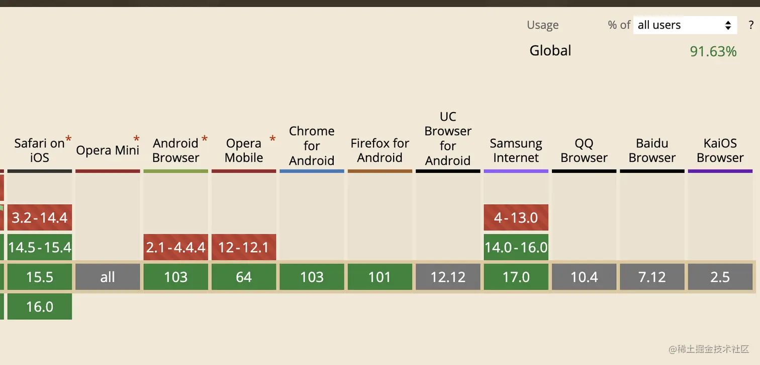 屏幕快照 2022-07-08 下午8.48.46.png