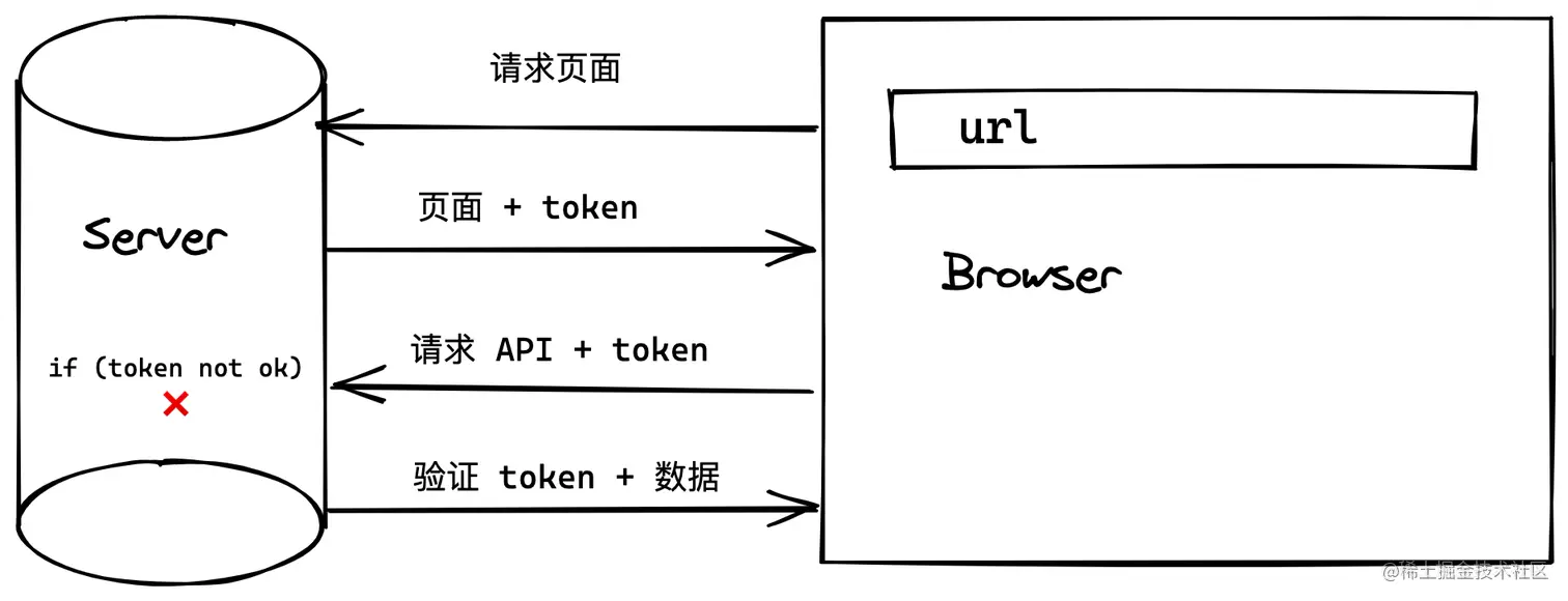 image - 2023-02-09T151432.518.png