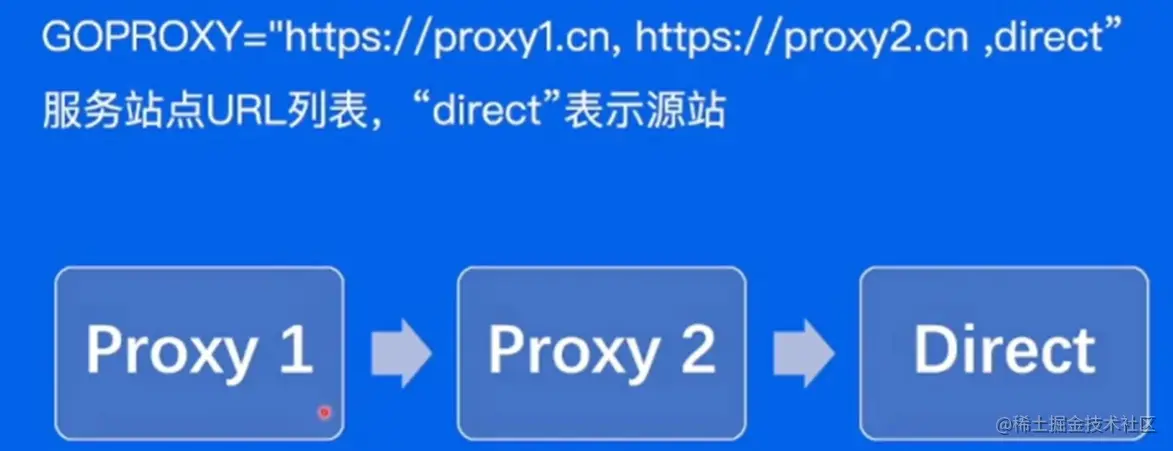 屏幕截图 2023-08-04 231807.png