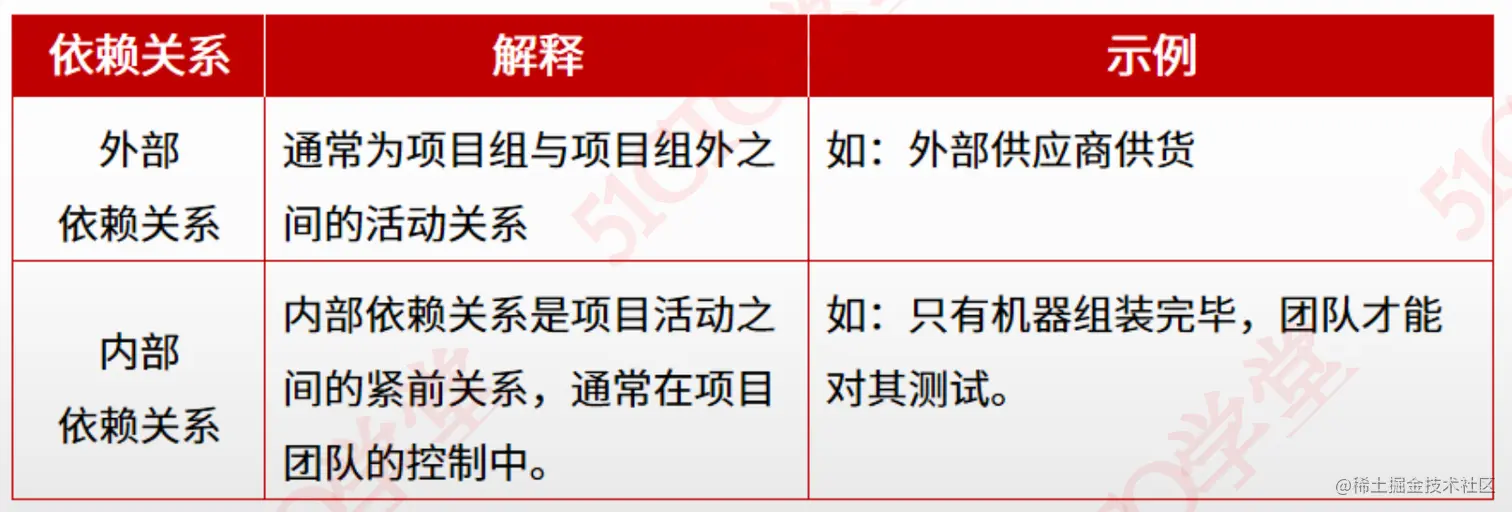 截屏2023-08-21 16.42.38.png