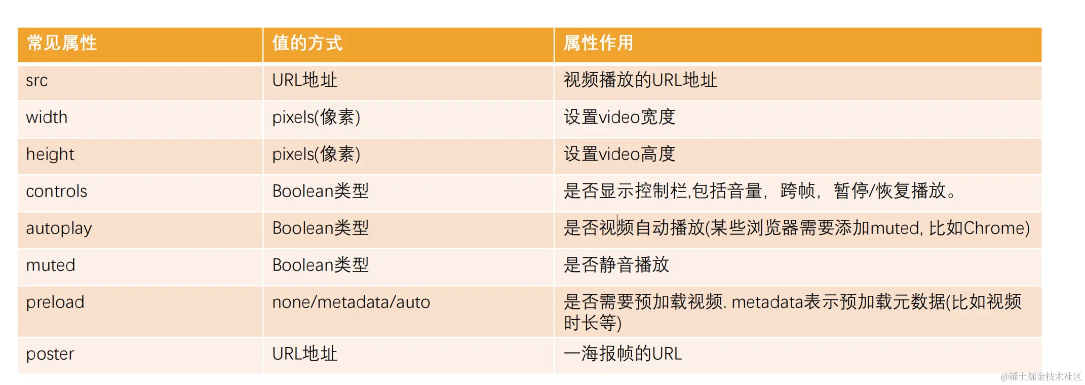 截屏2023-12-21 15.12.24.png