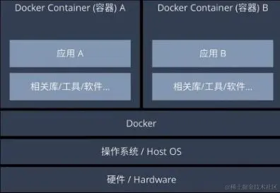 docker.jpg