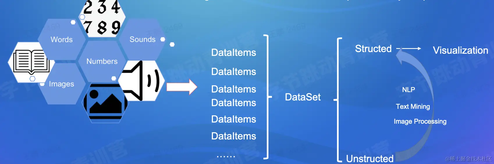 截屏2022-08-20 19.25.53.png