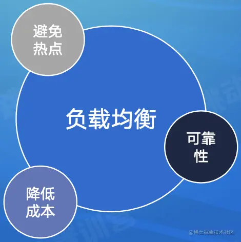 截屏2022-08-06 13.09.48.png