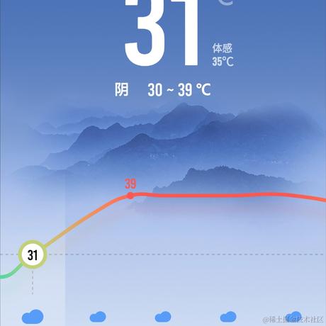会飞的土拨鼠呀于2022-08-23 08:31发布的图片