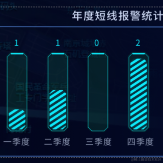 一位路过的假面骑士于2022-03-19 15:17发布的图片