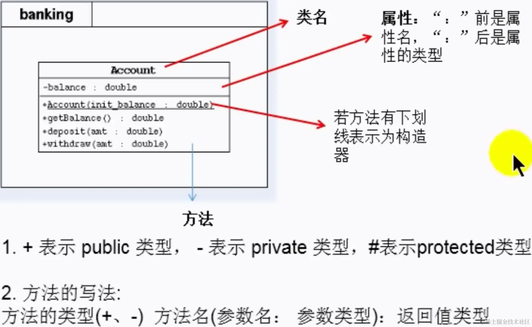 图片名称
