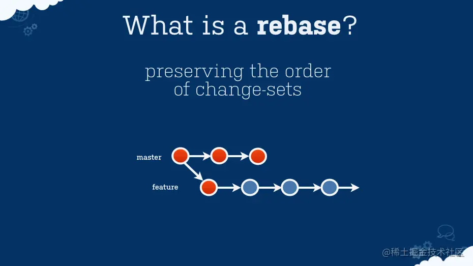 git rebase