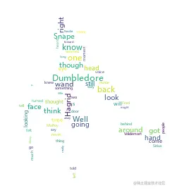 哈利波特词云.png
