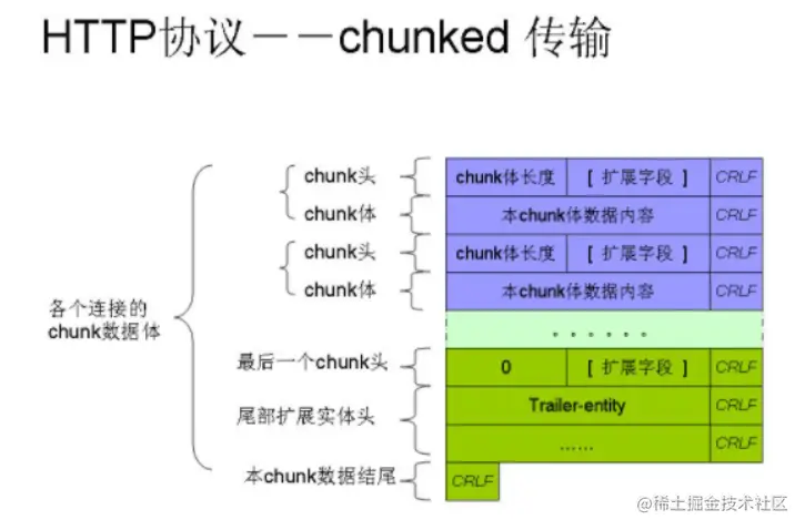 QQ图片20220824232523.png