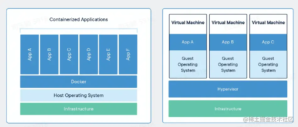 屏幕截图 2022-08-16 225200.png