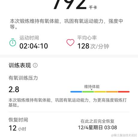 热心网友小陆于2022-12-03 19:45发布的图片