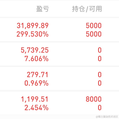 已注销于2022-11-17 11:12发布的图片