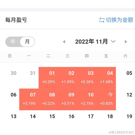 王者天才玩家于2022-11-11 15:34发布的图片