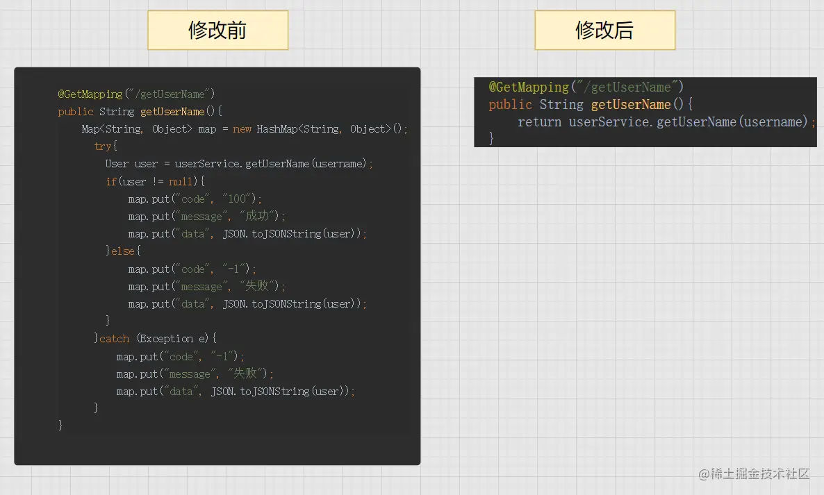 SpringBoot统一接口返回和全局异常处理，大佬们怎么玩
