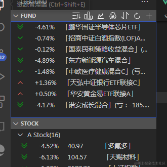 从热河到定西于2022-01-05 13:40发布的图片