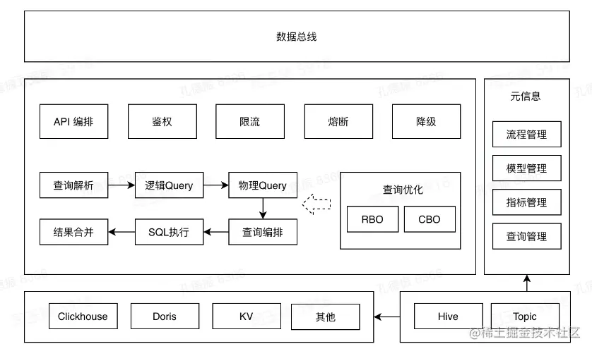 屏幕截图 2022-08-17 212625.png