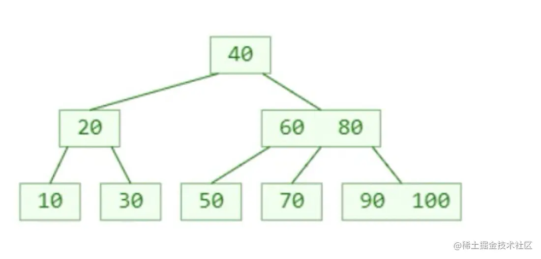 截屏2021-11-13 上午12.47.30.png