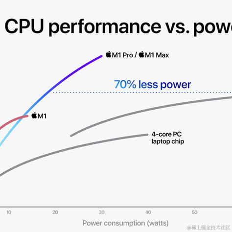 iHTCboy于2021-10-19 07:41发布的图片