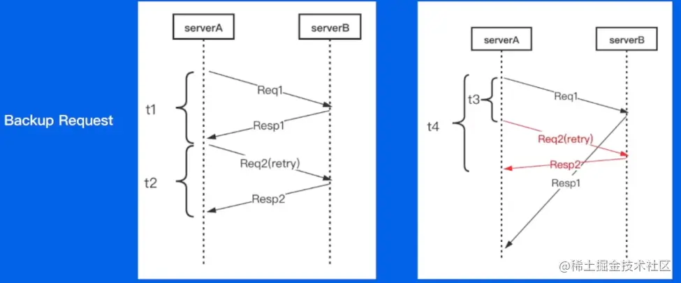 image-20230825224928031.png