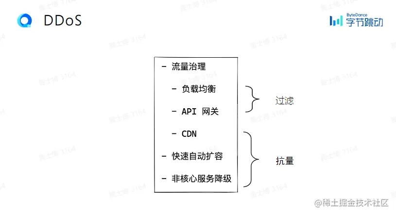 屏幕截图 2023-02-21 215515.png