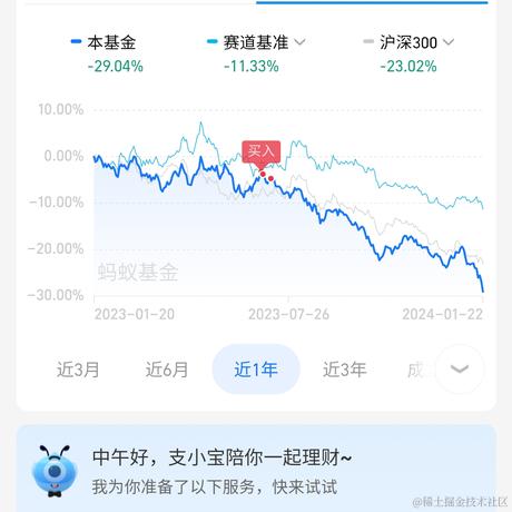 汽水123于2024-01-23 11:39发布的图片