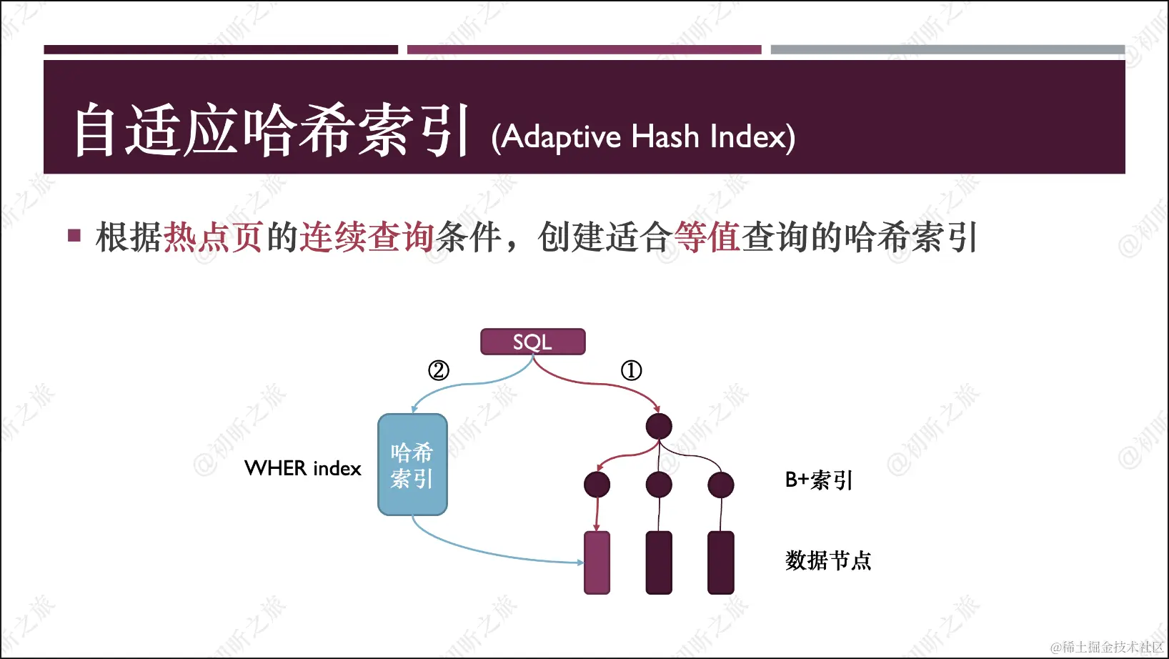 截屏2022-10-02 下午3.24.12.png