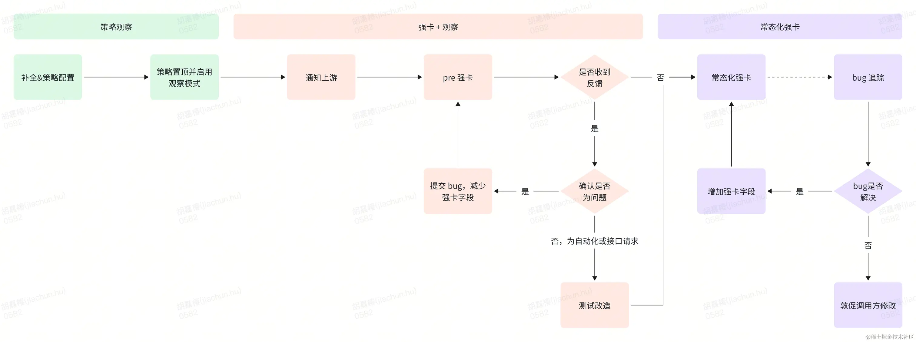 whiteboard_exported_image (15).png