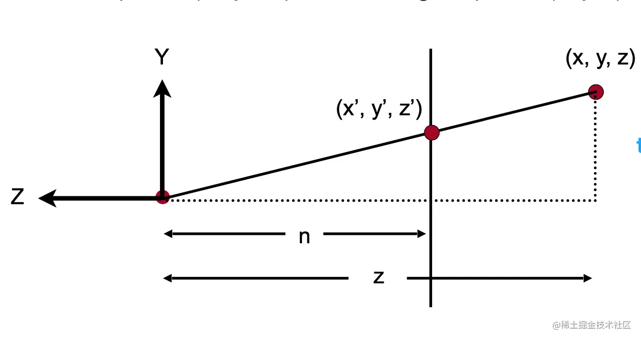 截屏2022-02-27 上午11.25.59.png