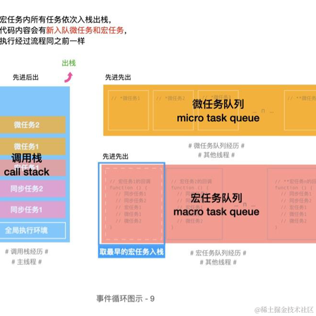 芜晕尼于2021-08-06 21:35发布的图片