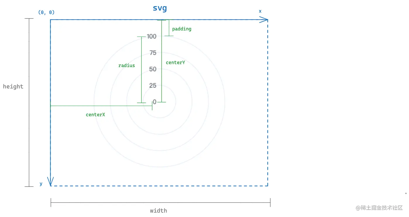 radar_illustration1.png