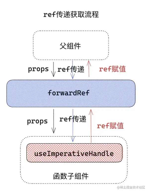 ref6.jpg
