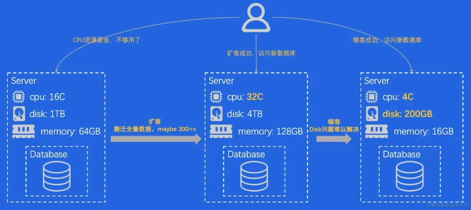 屏幕截图 2023-02-12 162519.png