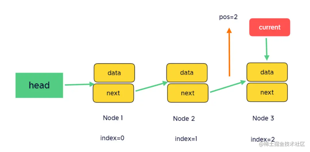 屏幕截图 2022-05-13 154149.png