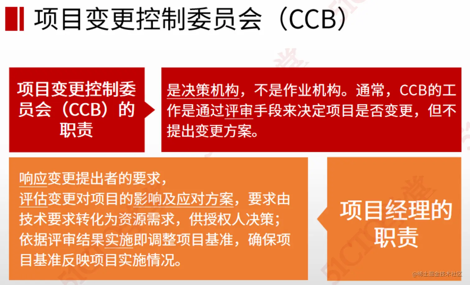 截屏2023-07-18 15.49.21.png