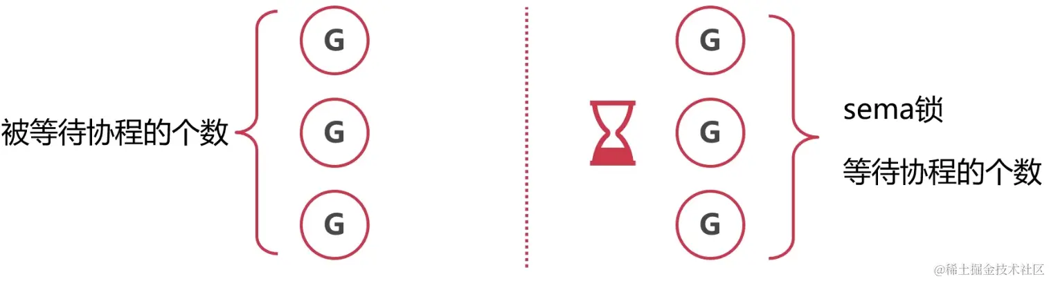 Pasted image 20230521184025.png