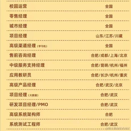 哎呦又再写bug啊于2024-03-05 10:20发布的图片