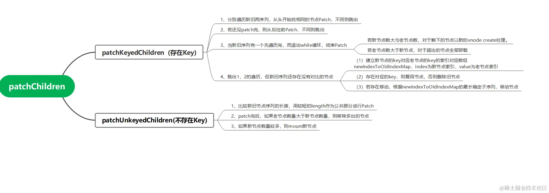 屏幕截图 2021-08-09 213628.png