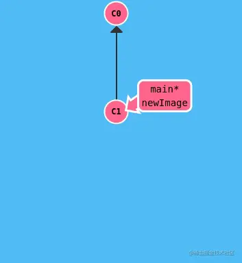 Peek 2023-02-03 10-52.gif