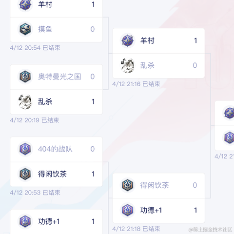 Ylimhs于2023-04-13 09:04发布的图片