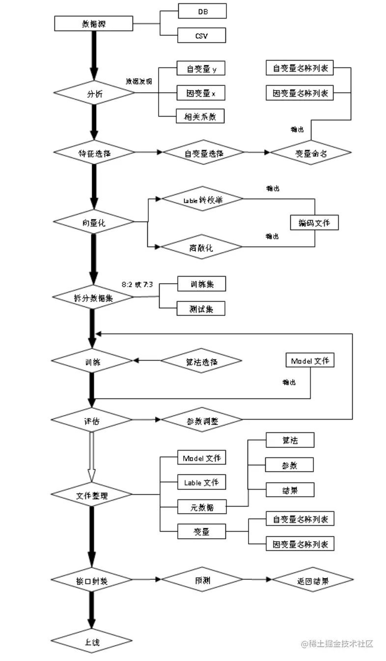 QQ截图20211109161513.png