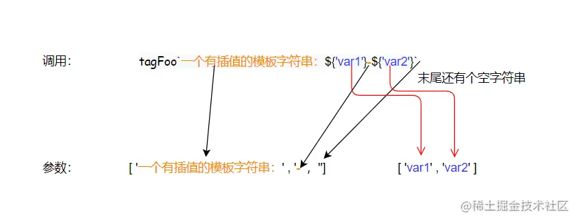 image-20211126134546407.png