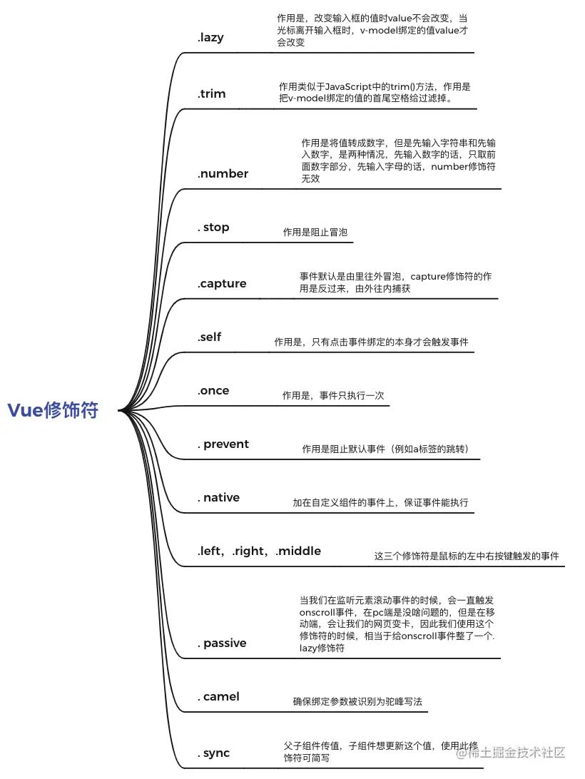 截屏2021-07-11 下午9.56.53.png