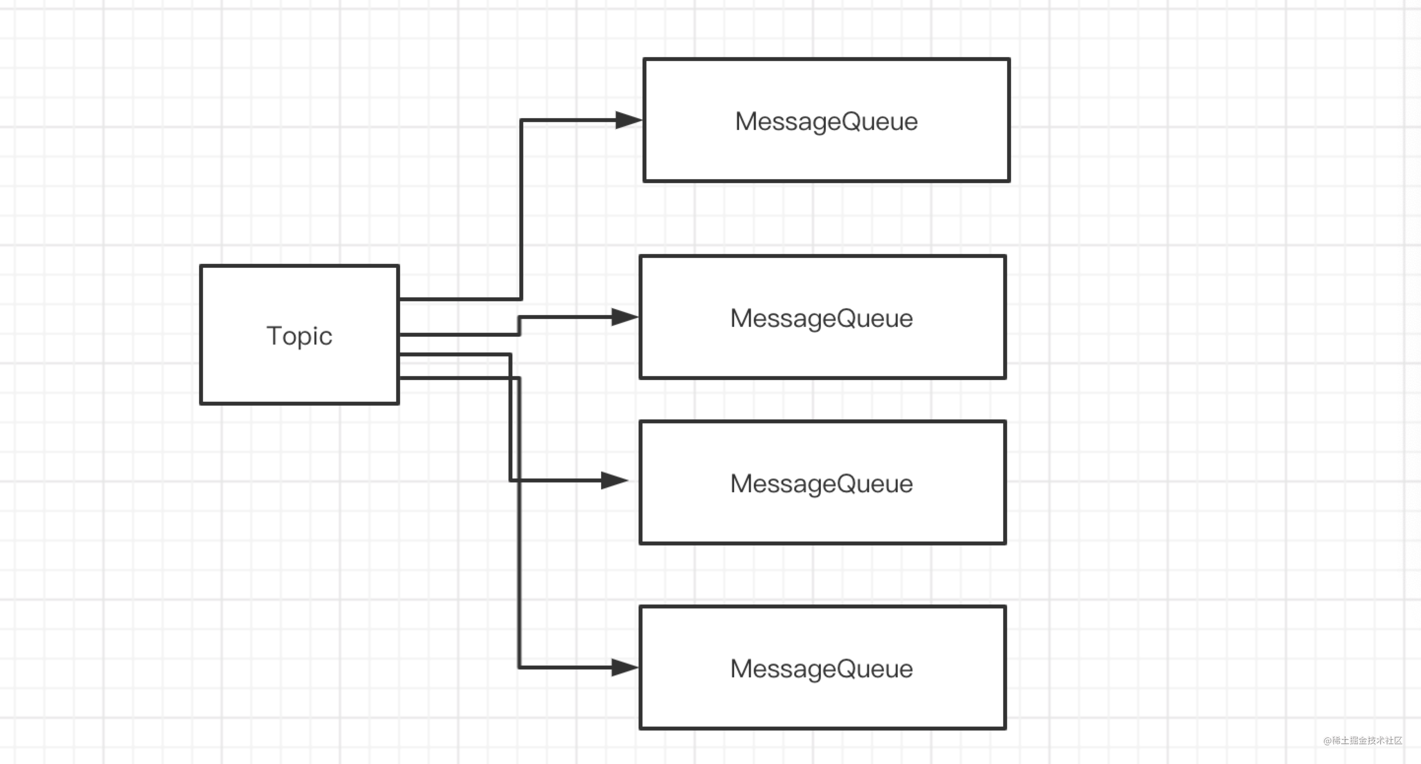 WeChat018b5acfcb3b2cd66b9ec29c519e2ed0.png